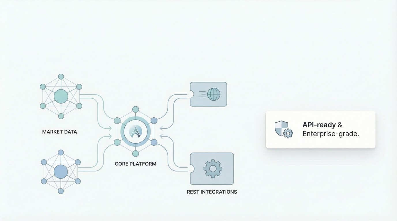 SaaS platform architecture